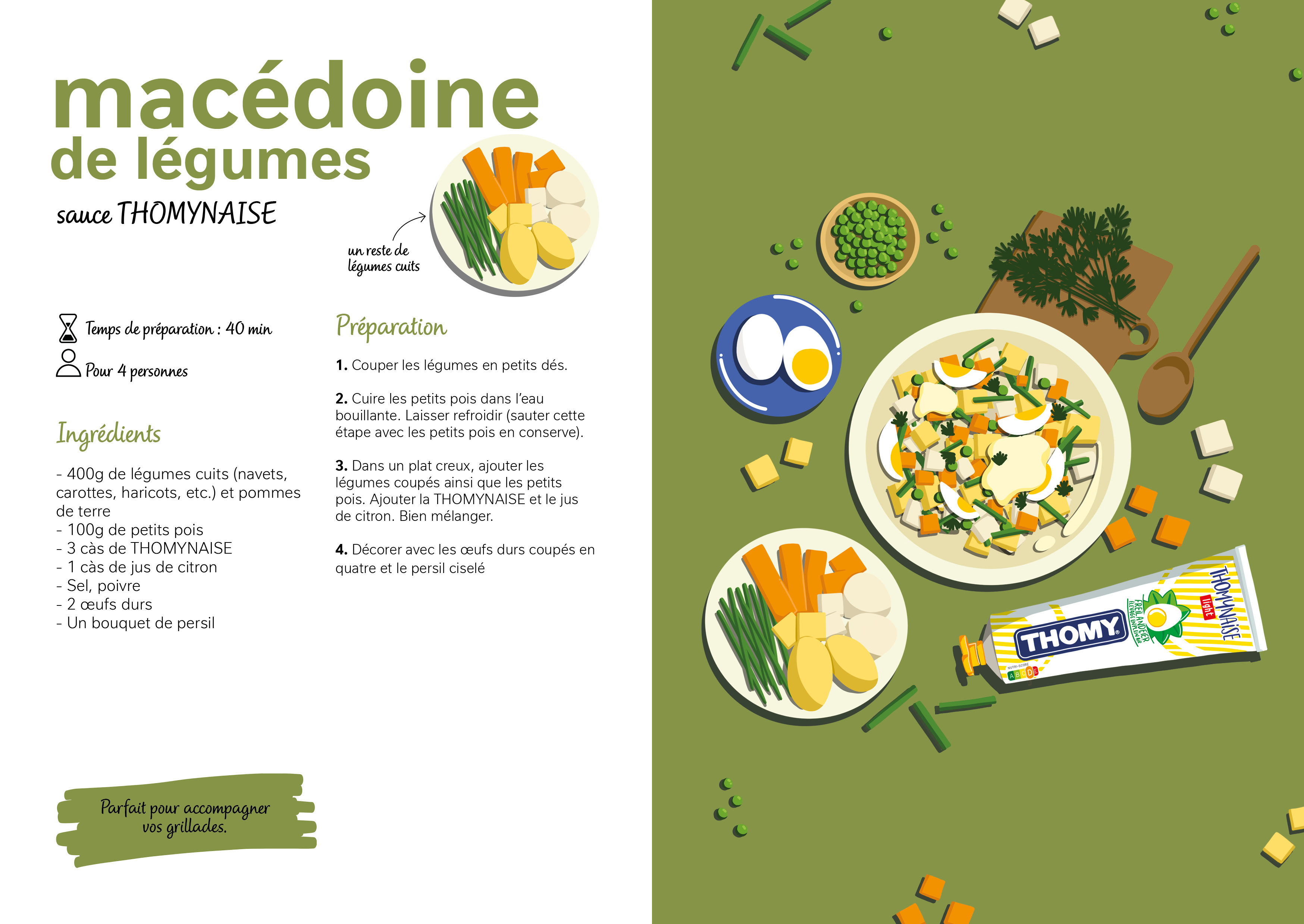 20210723_livret recettes anti gaspi_v2_FR4