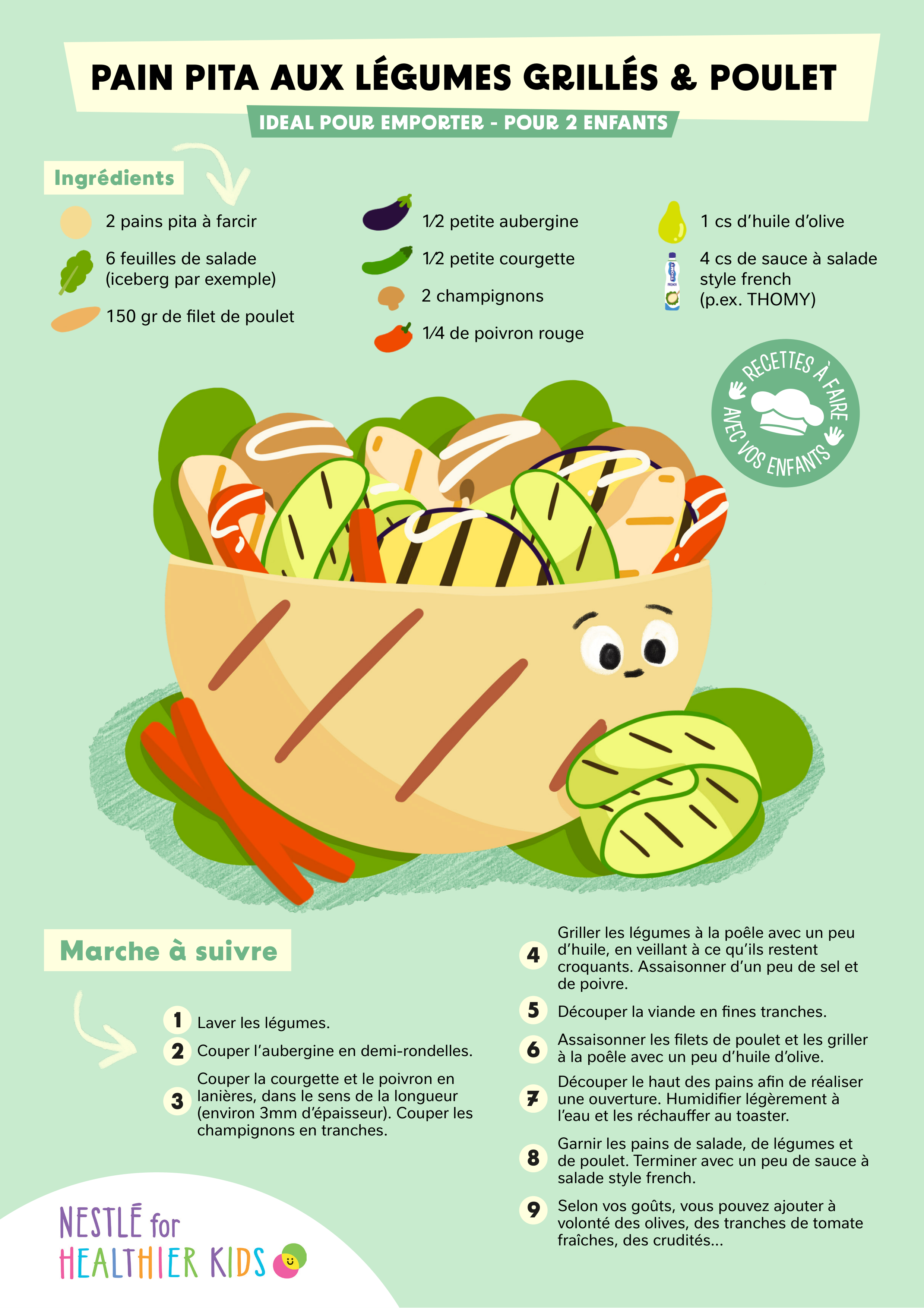 Pain pita aux légumes grillés et poulet
