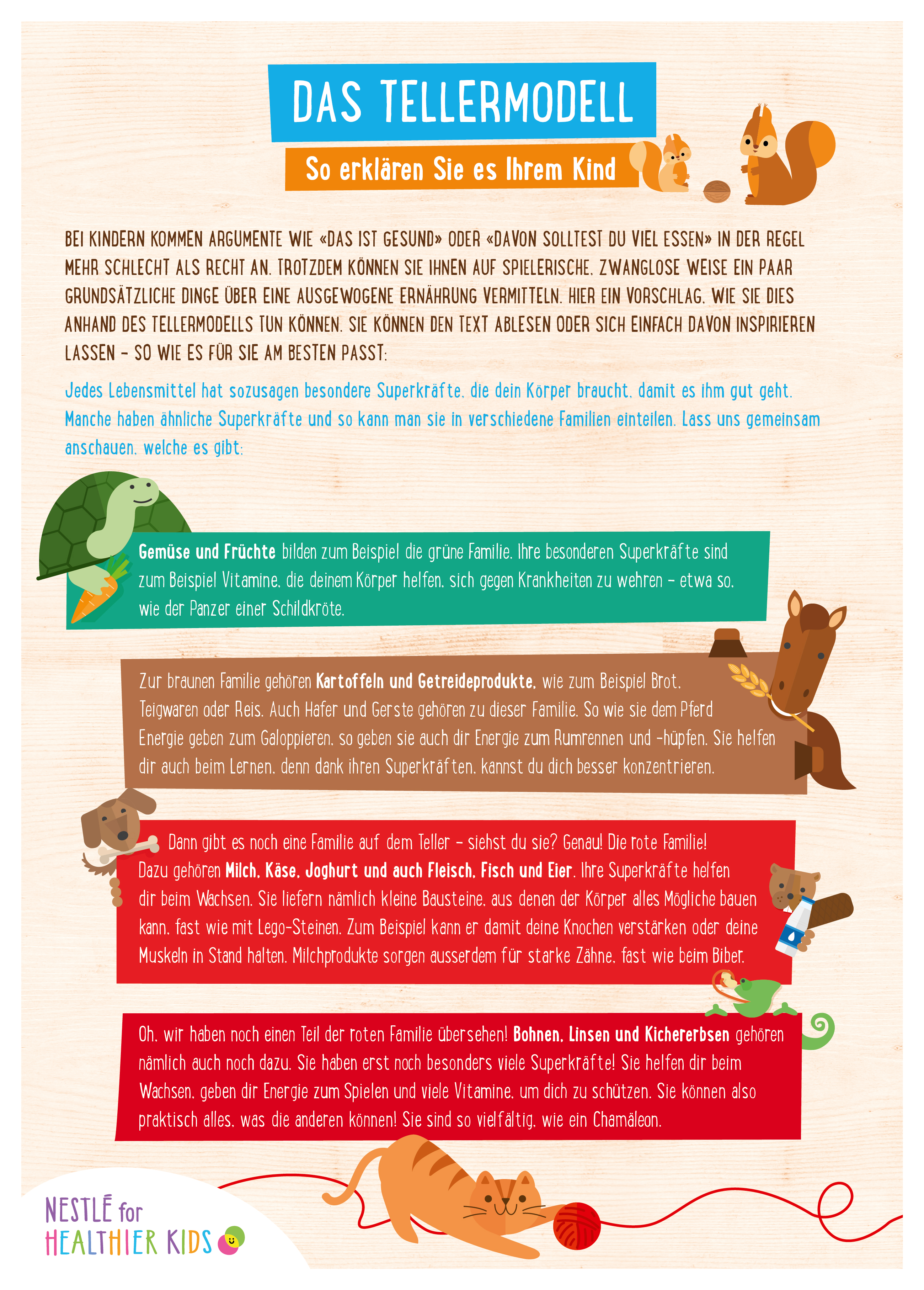 Explication Brochure_DE_Recto