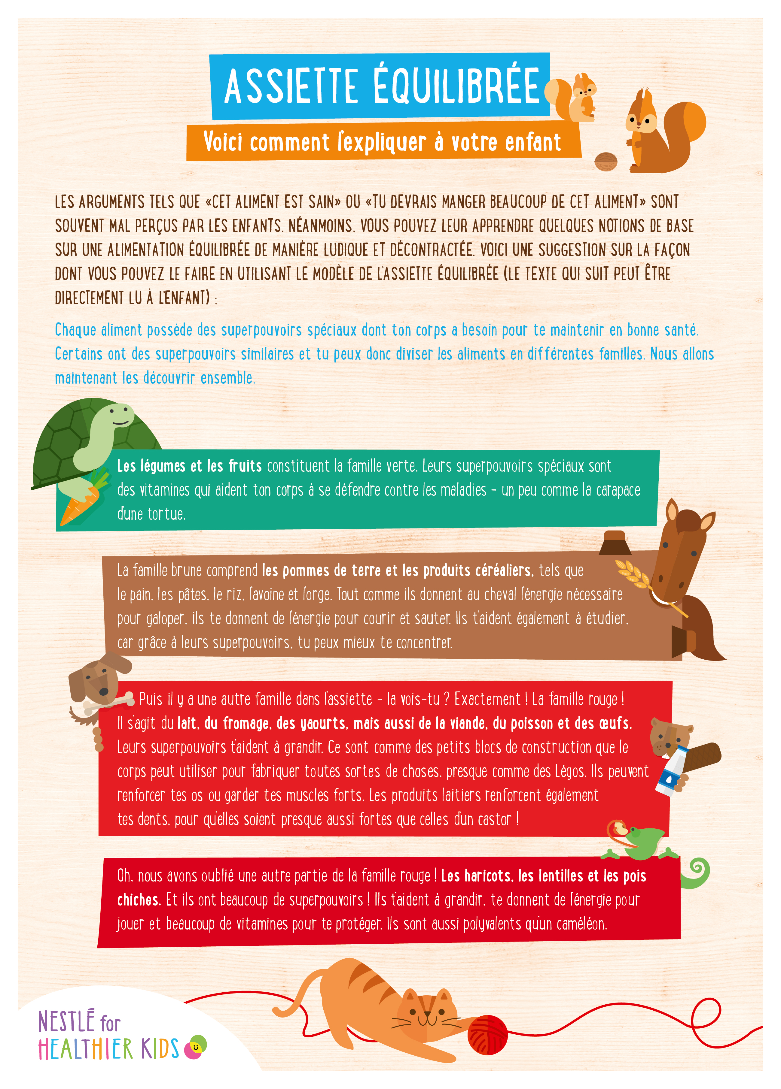 Explication Brochure_FR_Recto