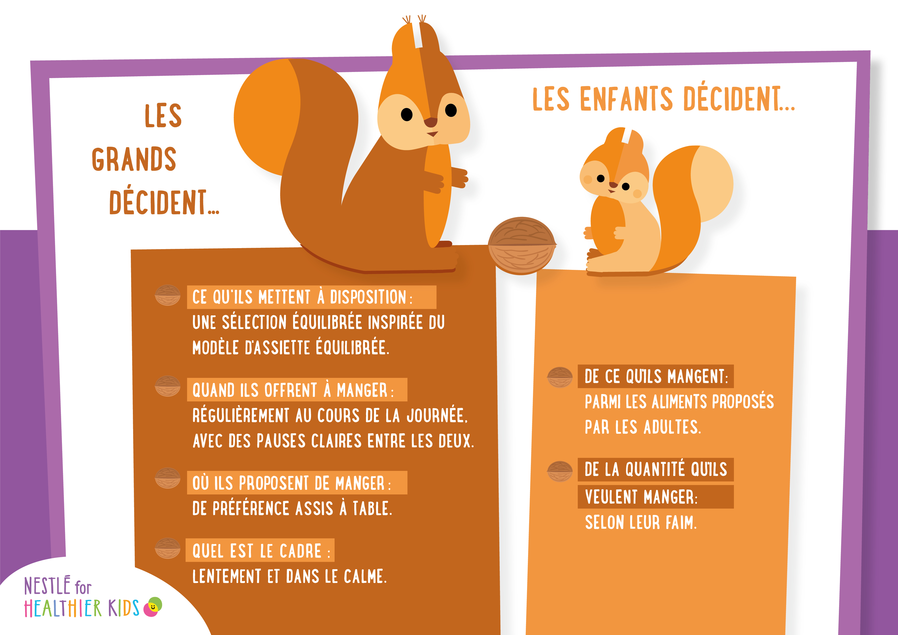 Repartition Roles_FR