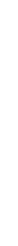 click on the buttons to zoom in or out